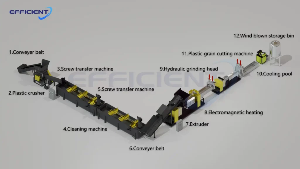 PP PE plastic film recycling line (5)