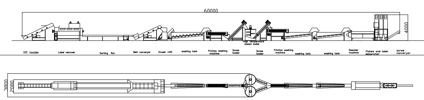 plastic bottle recycling washing line