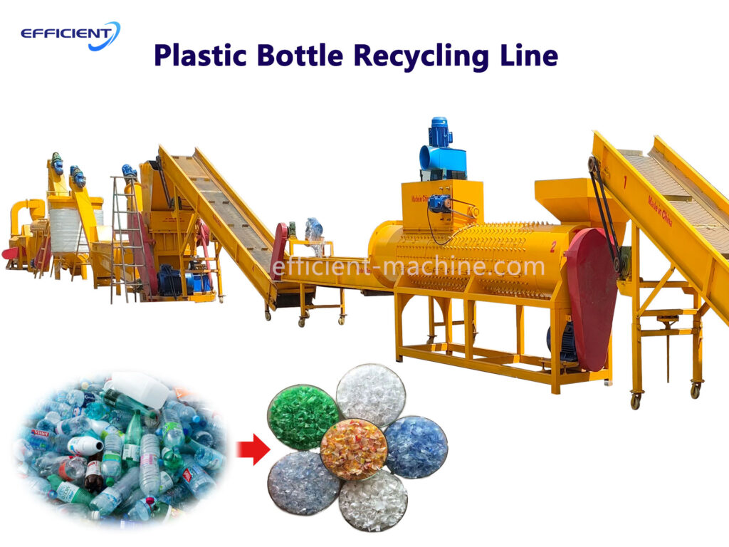 Ligne de recyclage de bouteilles en plastique